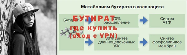 СК Абаза